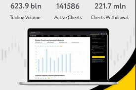 Your Ultimate Guide to the Exness App Your Ultimate Guide to the Exness App